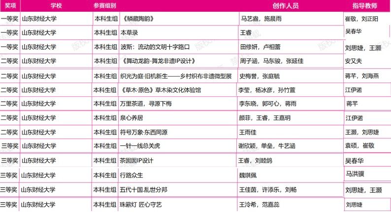 中文博彩平台
